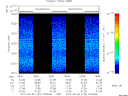 T2010124_18_2025KHZ_WBB thumbnail Spectrogram