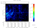 T2010125_00_325KHZ_WBB thumbnail Spectrogram