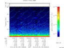 T2010125_00_75KHZ_WBB thumbnail Spectrogram
