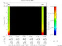 T2010125_01_10KHZ_WBB thumbnail Spectrogram