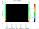 T2010125_08_10KHZ_WBB thumbnail Spectrogram