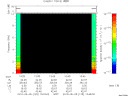 T2010125_13_10KHZ_WBB thumbnail Spectrogram