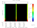T2010125_17_10KHZ_WBB thumbnail Spectrogram