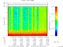 T2010125_20_10KHZ_WBB thumbnail Spectrogram
