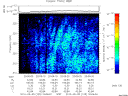 T2010125_20_325KHZ_WBB thumbnail Spectrogram