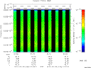 T2010126_01_10025KHZ_WBB thumbnail Spectrogram
