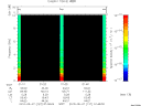 T2010127_01_10KHZ_WBB thumbnail Spectrogram