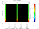 T2010127_23_10KHZ_WBB thumbnail Spectrogram