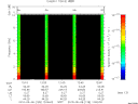T2010128_12_10KHZ_WBB thumbnail Spectrogram