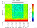 T2010128_15_10KHZ_WBB thumbnail Spectrogram