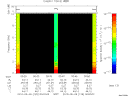 T2010129_00_10KHZ_WBB thumbnail Spectrogram