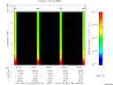 T2010129_04_10KHZ_WBB thumbnail Spectrogram