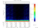 T2010130_07_75KHZ_WBB thumbnail Spectrogram