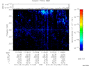 T2010130_11_325KHZ_WBB thumbnail Spectrogram