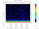 T2010130_12_75KHZ_WBB thumbnail Spectrogram