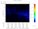 T2010130_15_325KHZ_WBB thumbnail Spectrogram