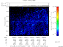 T2010130_20_325KHZ_WBB thumbnail Spectrogram