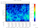 T2010130_22_325KHZ_WBB thumbnail Spectrogram
