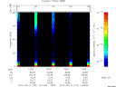 T2010131_14_75KHZ_WBB thumbnail Spectrogram