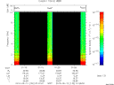 T2010132_01_10KHZ_WBB thumbnail Spectrogram