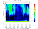 T2010133_03_75KHZ_WBB thumbnail Spectrogram