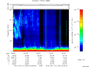 T2010133_04_75KHZ_WBB thumbnail Spectrogram
