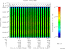 T2010133_07_10025KHZ_WBB thumbnail Spectrogram