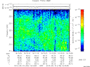 T2010133_16_325KHZ_WBB thumbnail Spectrogram
