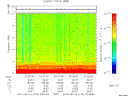 T2010133_20_10KHZ_WBB thumbnail Spectrogram