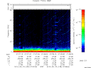 T2010135_07_75KHZ_WBB thumbnail Spectrogram