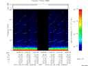 T2010135_14_75KHZ_WBB thumbnail Spectrogram