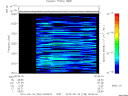 T2010136_00_2025KHZ_WBB thumbnail Spectrogram