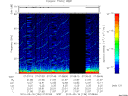 T2010136_07_75KHZ_WBB thumbnail Spectrogram