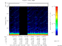 T2010136_12_75KHZ_WBB thumbnail Spectrogram