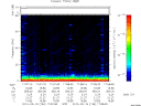 T2010136_17_75KHZ_WBB thumbnail Spectrogram