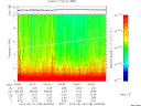 T2010138_04_10KHZ_WBB thumbnail Spectrogram
