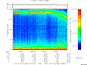 T2010138_05_75KHZ_WBB thumbnail Spectrogram