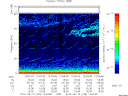 T2010139_12_75KHZ_WBB thumbnail Spectrogram