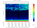 T2010139_13_75KHZ_WBB thumbnail Spectrogram