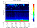T2010140_02_75KHZ_WBB thumbnail Spectrogram