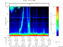 T2010140_03_75KHZ_WBB thumbnail Spectrogram