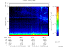 T2010140_04_75KHZ_WBB thumbnail Spectrogram