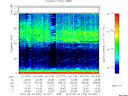 T2010140_15_75KHZ_WBB thumbnail Spectrogram