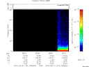 T2010141_09_75KHZ_WBB thumbnail Spectrogram