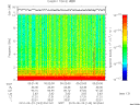 T2010143_00_10KHZ_WBB thumbnail Spectrogram