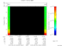 T2010143_01_10KHZ_WBB thumbnail Spectrogram