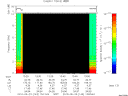 T2010143_13_10KHZ_WBB thumbnail Spectrogram