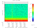 T2010143_23_10KHZ_WBB thumbnail Spectrogram