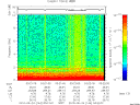 T2010144_03_10KHZ_WBB thumbnail Spectrogram