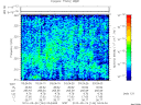 T2010144_03_325KHZ_WBB thumbnail Spectrogram